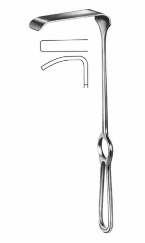 Retractors